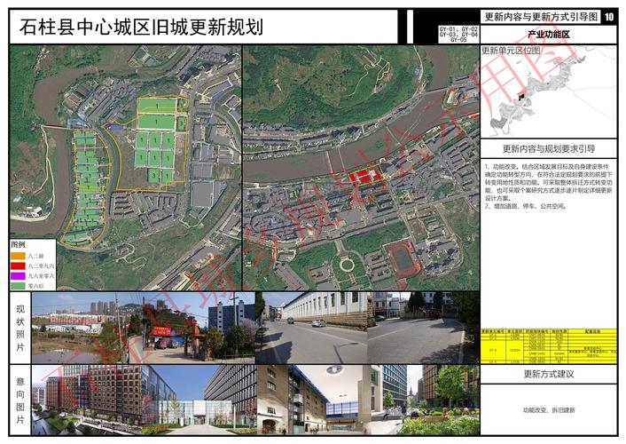 石柱县中心城区旧城更新规划