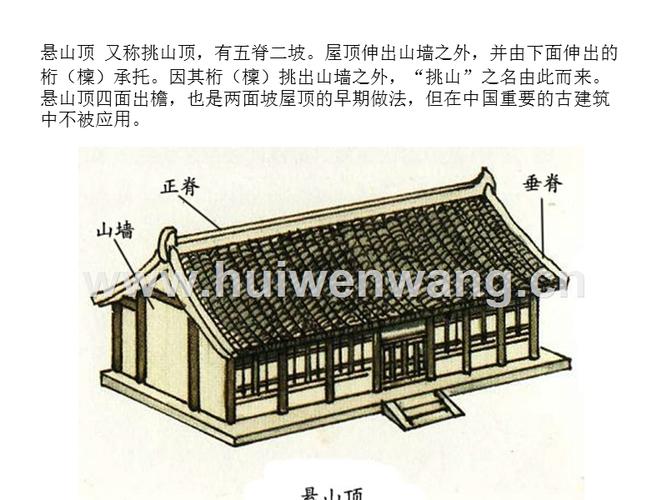 中国古代建筑屋顶.ppt