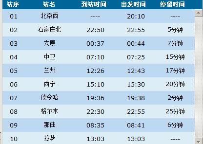 z21火车线路经过那些县地图