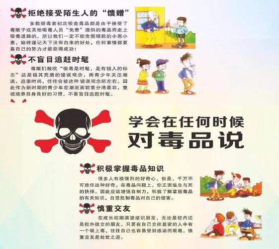 小手拉大手,远离毒品,珍爱生命 ——沙县第三幼儿禁毒宣传教育