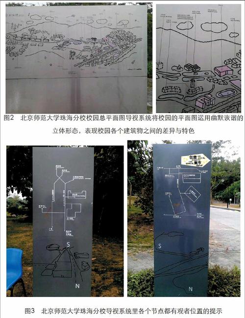 大学校园导视系统设计的规范方法