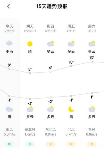 溆浦一中关于2020年近期冰冻雨雪天气安全致家长一封信