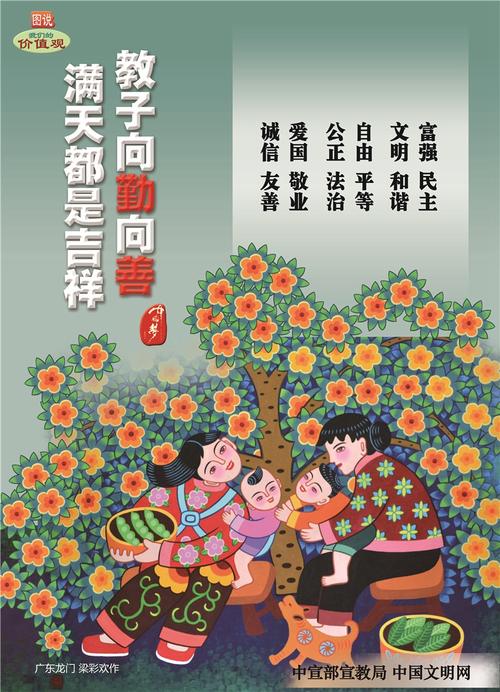 图说我们的价值观