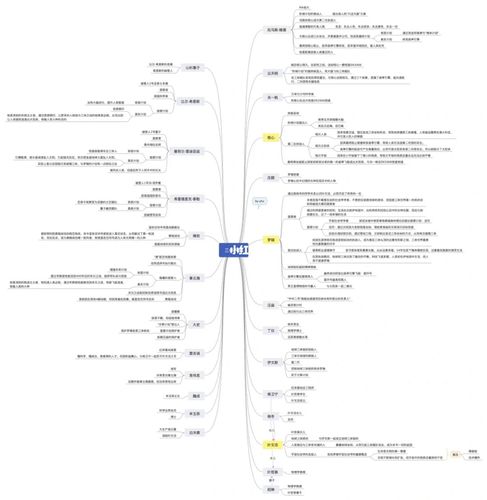 三体人物关系图来了9898_三体_孕妈_看书_文化