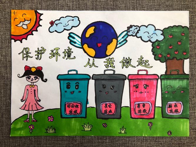 垃圾分类从我做起——三年级小同学绿色环保主题绘画
