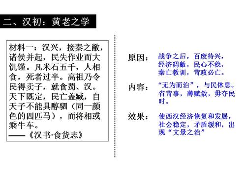一轮复习必修三汉代儒学