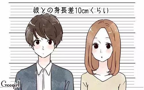 在上海,最受欢迎的男女身高竟然是