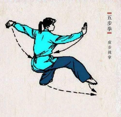 五步拳 | 行云流水,刚劲有力_武术