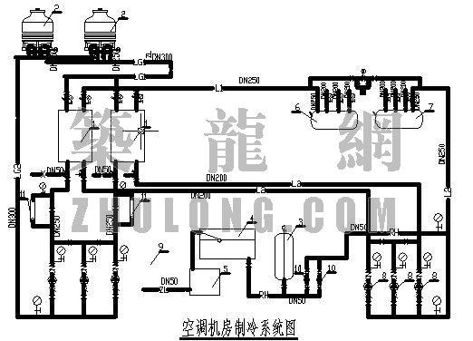 制冷机房系统图