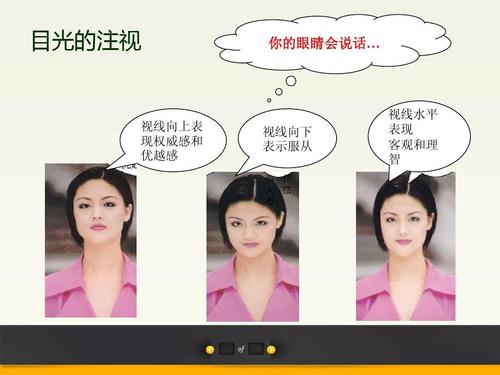 商务礼仪与接待规范ppt