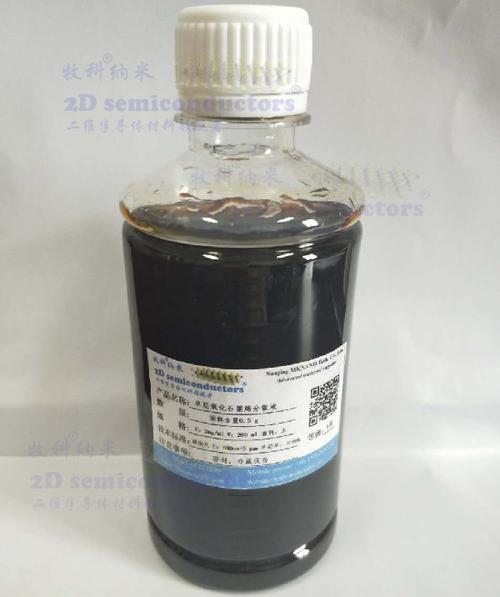 05% 分散溶剂:水,乙二醇,nmp甲基吡咯烷酮,dmf二甲基甲酰胺,thf四氢