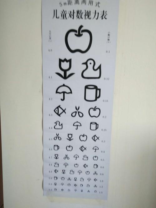 更换了儿童视力表