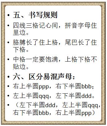 影响孩子一生的汉语拼音口诀大全,基础必须打牢固