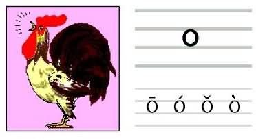 常用的o汉字拼音.jpg