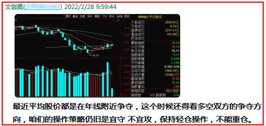 今天两利好助攻a股强势v反明日行情加速上攻