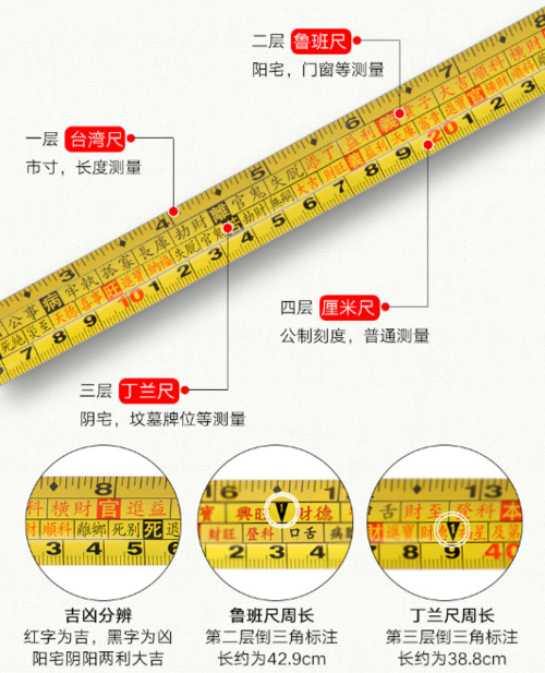 什么是鲁班尺?测量工具"鲁班尺"的专业用法