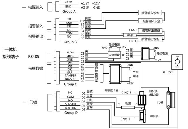 门禁一体机外接设备接线说明