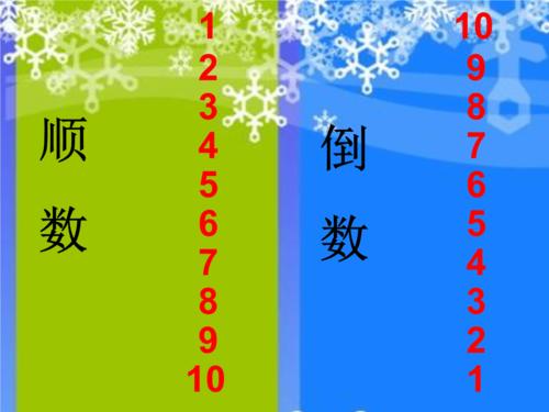 大班数学:顺数和倒数.ppt