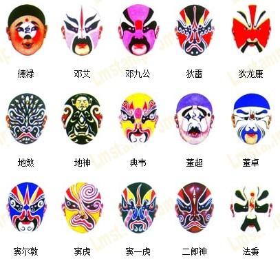 [转载]《三国演义》与蓝脸的窦尔墩