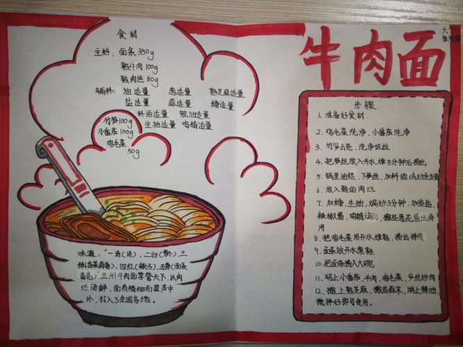 展示完我们的手抄报后,也都让学生做一张关于传统美食的手抄报!