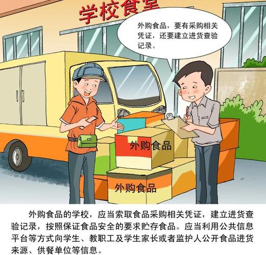 漫画版河北省学校安全条例建议收藏