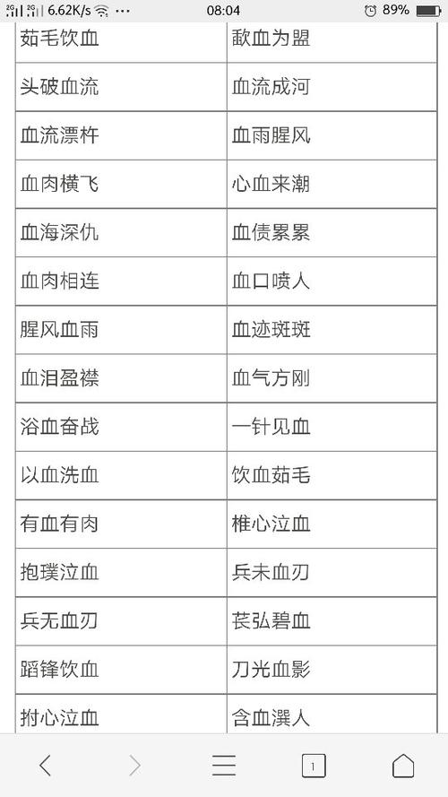 血什么的成语有哪些