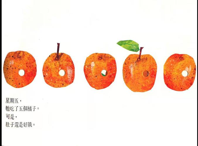 第七期绘本推荐――《好饿的毛毛虫》