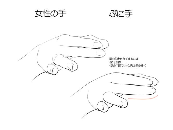 动漫女生的手怎么画最新绘画素材