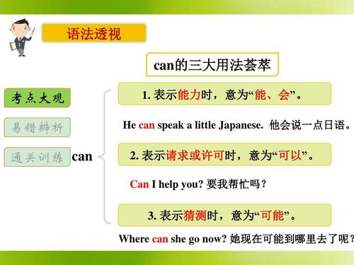 七年级英语下册module2 语法专项课件(情态动词can的用法)(共13张ppt)