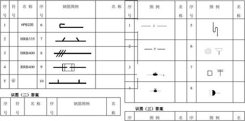 建筑识图题库及答案
