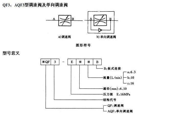 qf3-6cb,单向调速阀