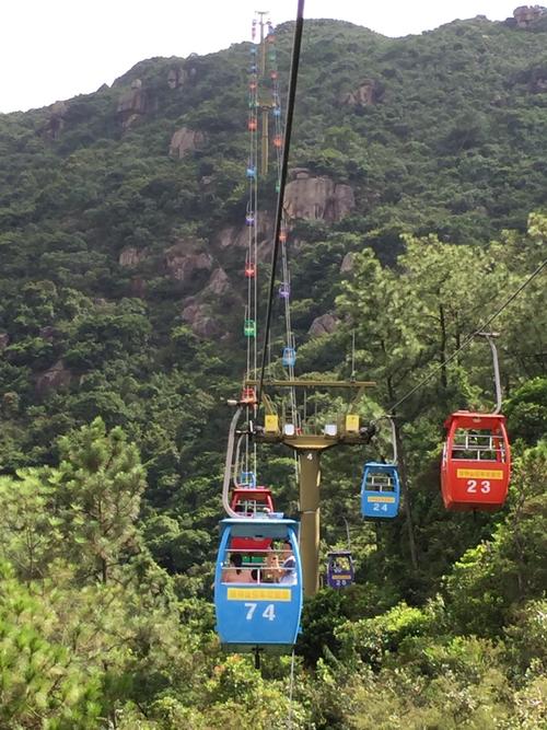 古兜温泉财神缆车