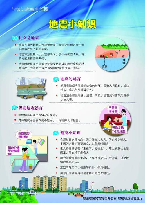 地震小知识