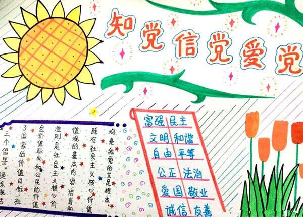党的知识手抄报图片大全