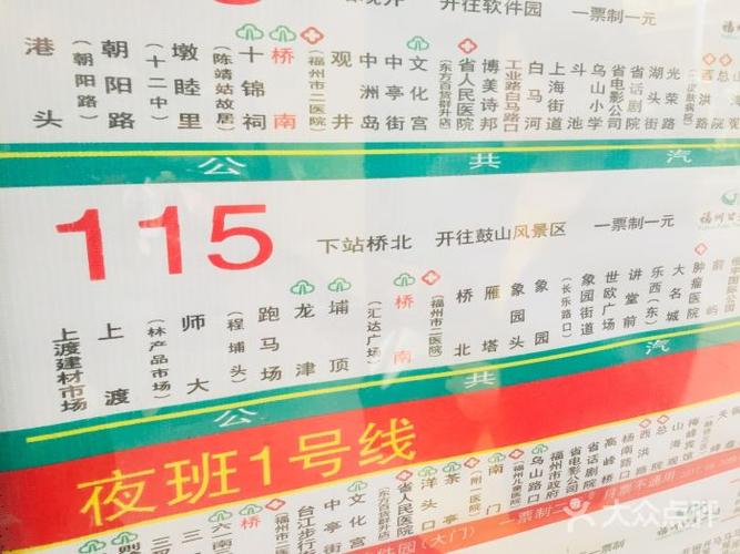 福州115路上行公交线路图片 - 第3张
