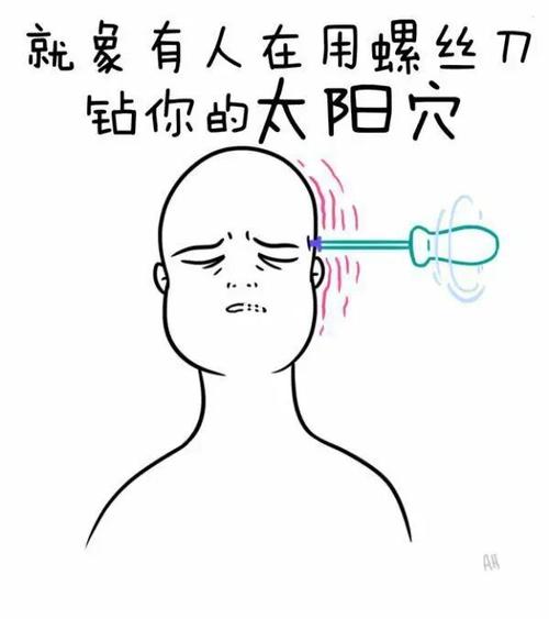 有没有每次姨妈期间都偏头痛的小可爱呀?_偏头痛_医疗