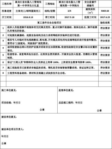 施工现场安全设施,设备验收合格报告