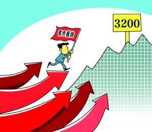 有色擎旗周期板块再现王者荣耀