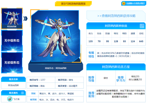 赛尔号阿洛纳西斯技能解析