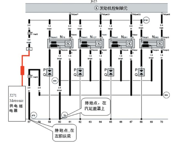 5Ω,与其他线路以及搭铁均无短路现象,说明点火线圈的供电及线路没有