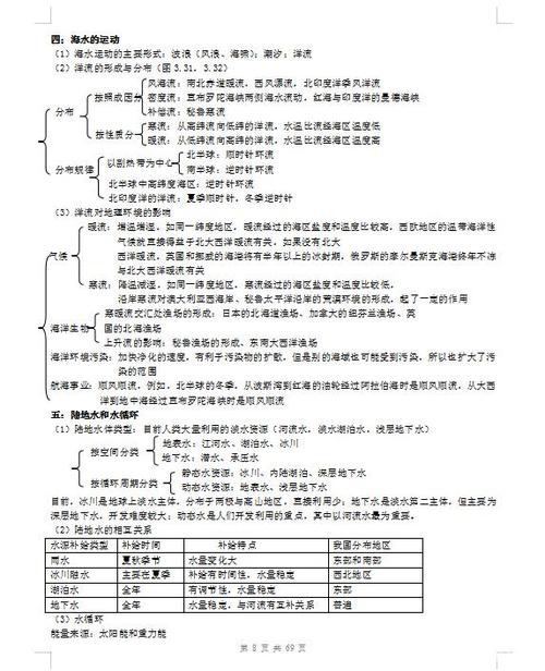 高中地理:知识点总结大全,文综快速逆袭!