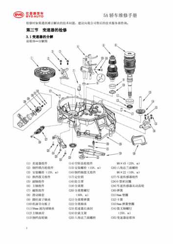 比亚迪f3速锐5t14手动变速器维修手册.doc 38页