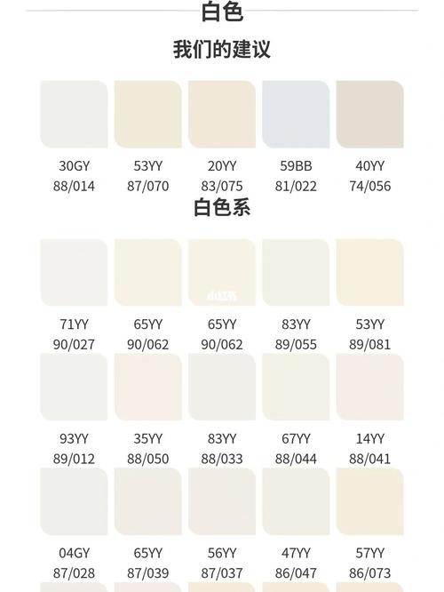 乳胶漆色卡_乳胶漆_多乐士怎么样_装修_安卓手机_手机