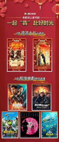 腾讯视频网络电影春节档繁荣首发大片云集服务升级