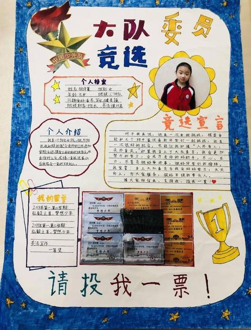 红领巾少先队大队委竞选个人风采海报展