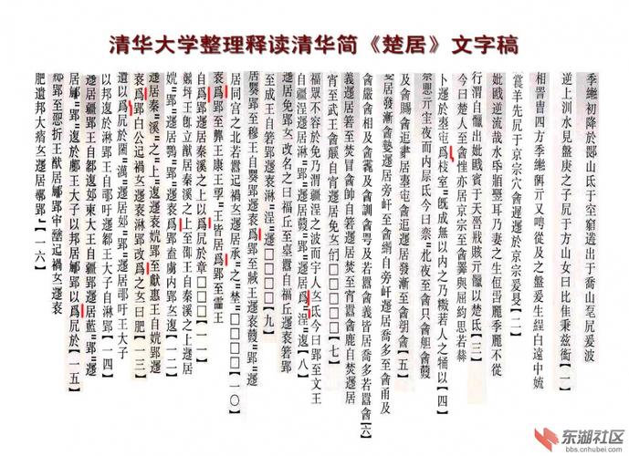 清华简《楚居》2017勘误注释之补考罗(为)楩室 图