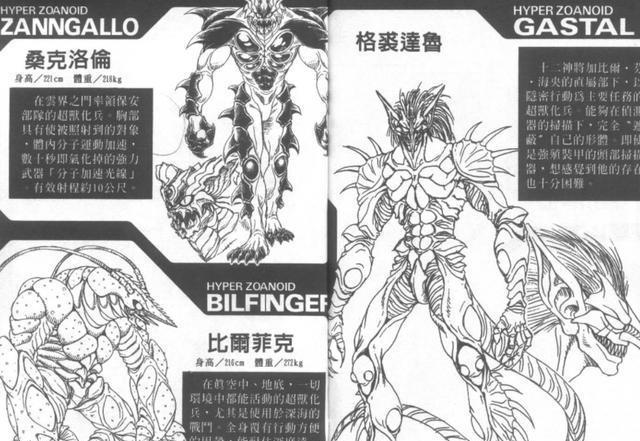 《强殖装甲》中你最想成为哪一种兽化兵?