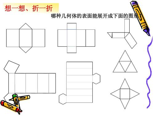 想一想,折一折 哪种几何体的表面能展开成下面的图形?