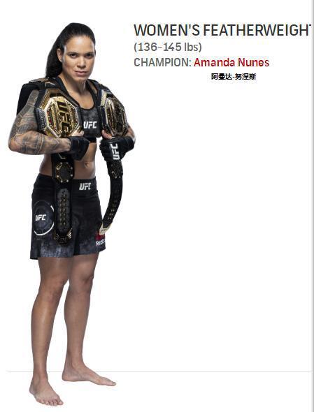 ufc 266上凭一致判定获胜的巴西选手桑托斯排名上升三位,升至第9名