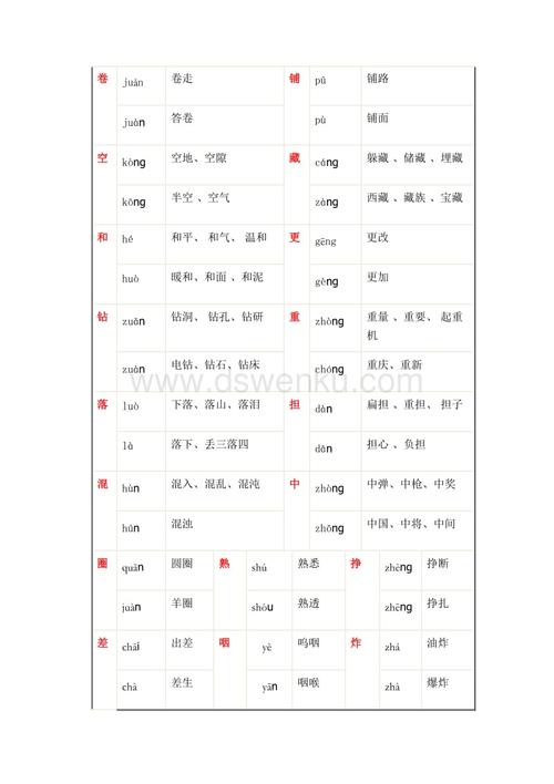 部编语文三年级下册语文多音字组词汇总.docx